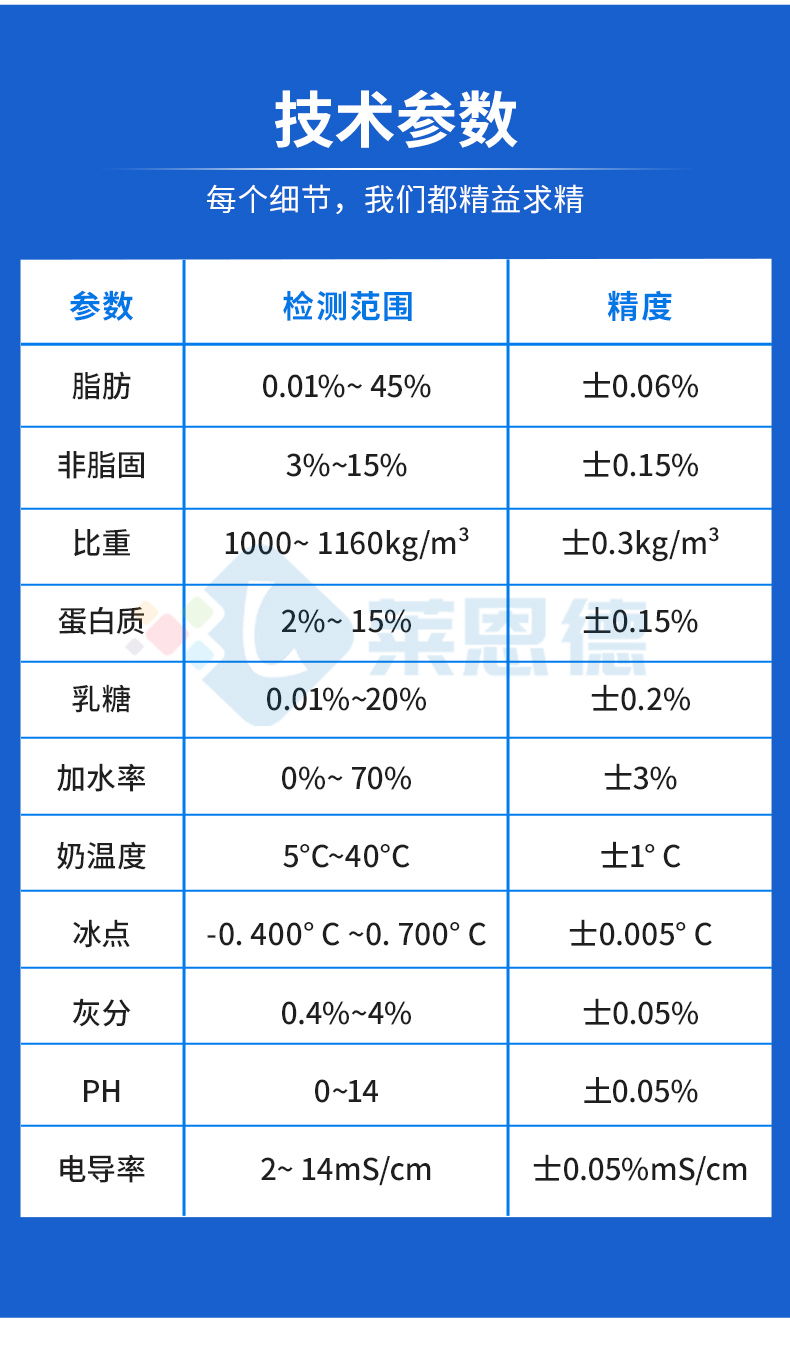 乳制品分析儀