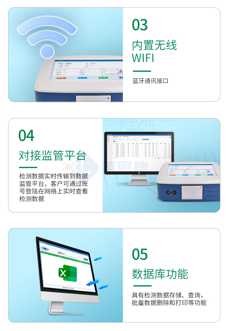 糧食重金屬檢測儀