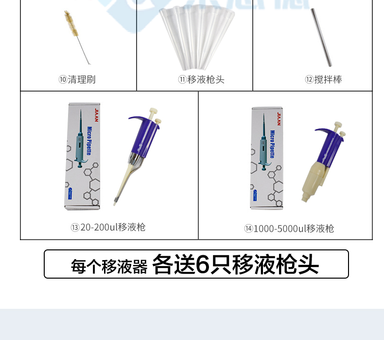 食品甲醛檢測儀