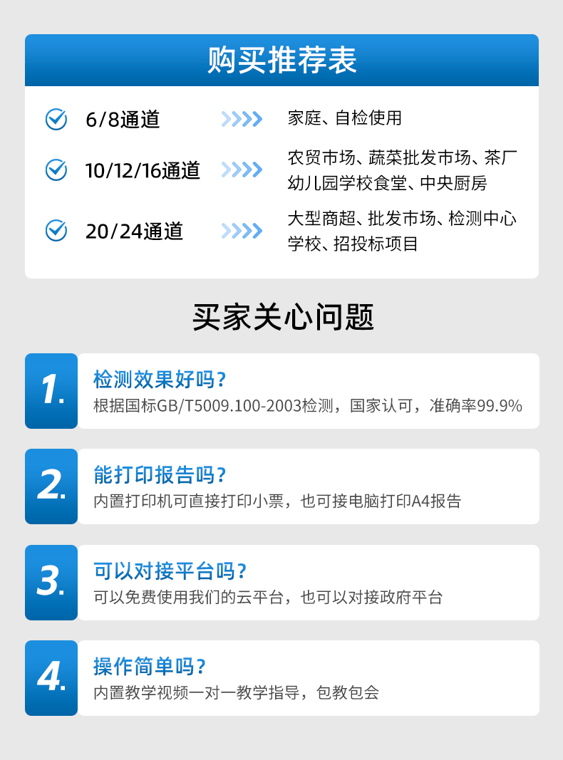 農(nóng)殘測(cè)定儀