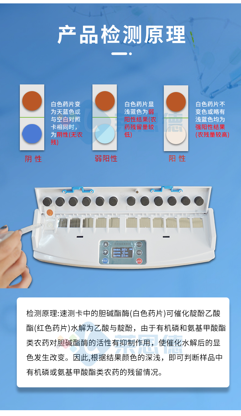 卡式農藥殘留檢測儀