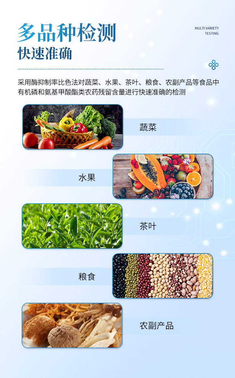 智能農藥殘留檢測儀