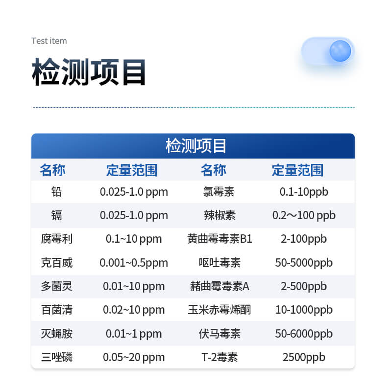食品綜合檢測儀