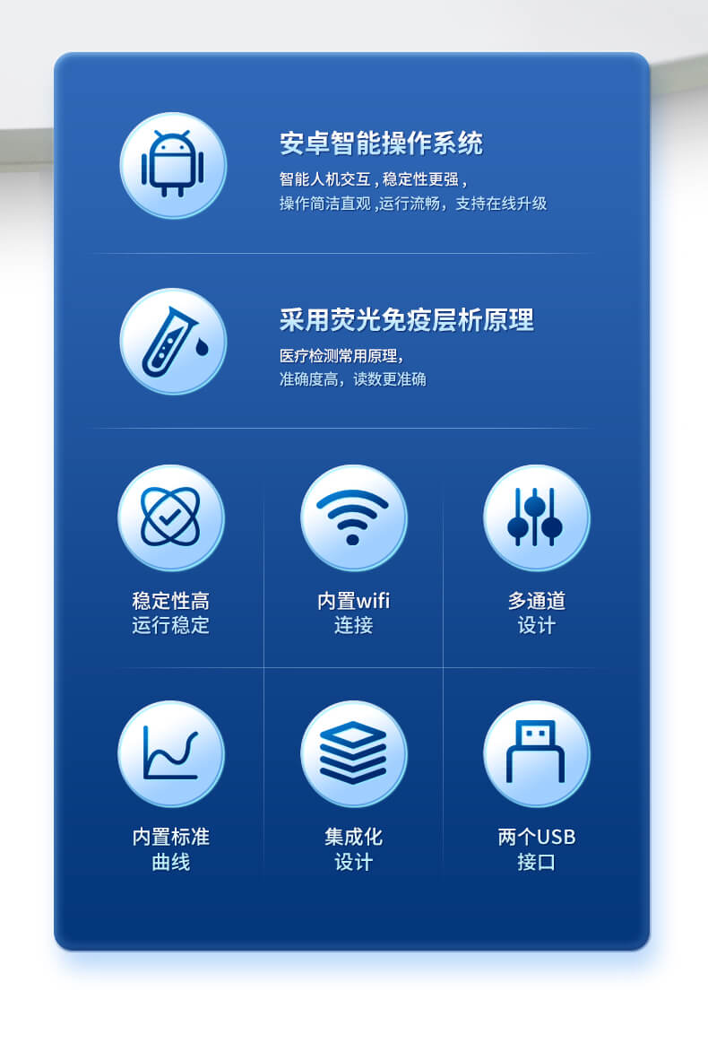 熒光食品綜合檢測儀