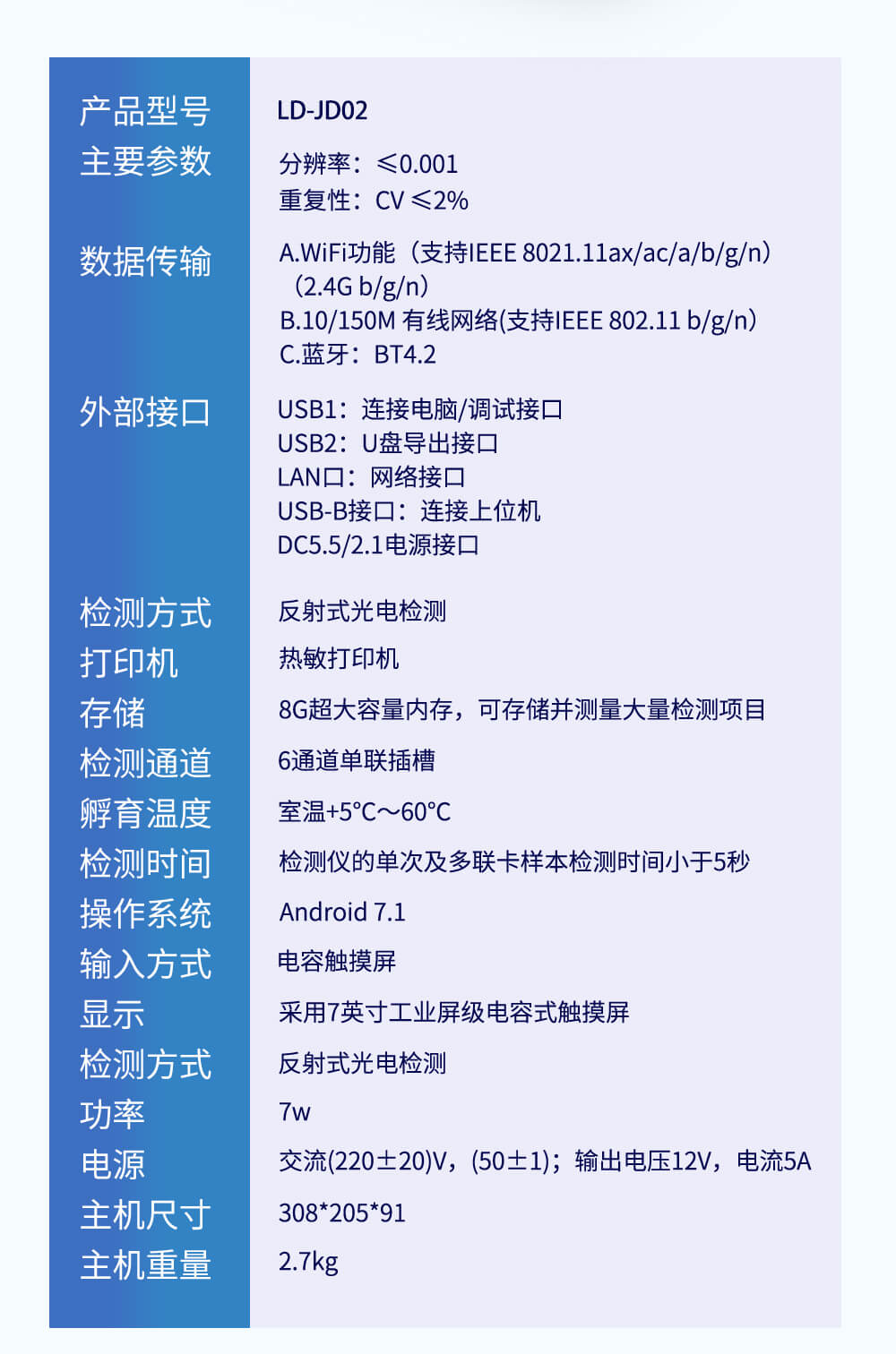 手持式金標讀數儀