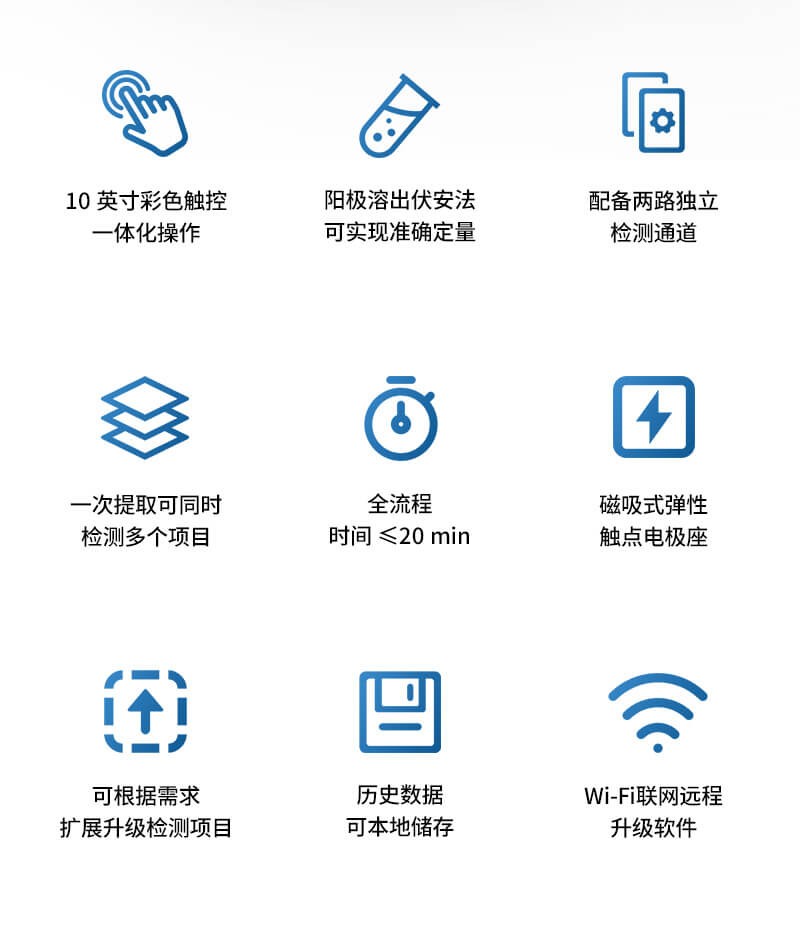 糧食重金屬速測儀