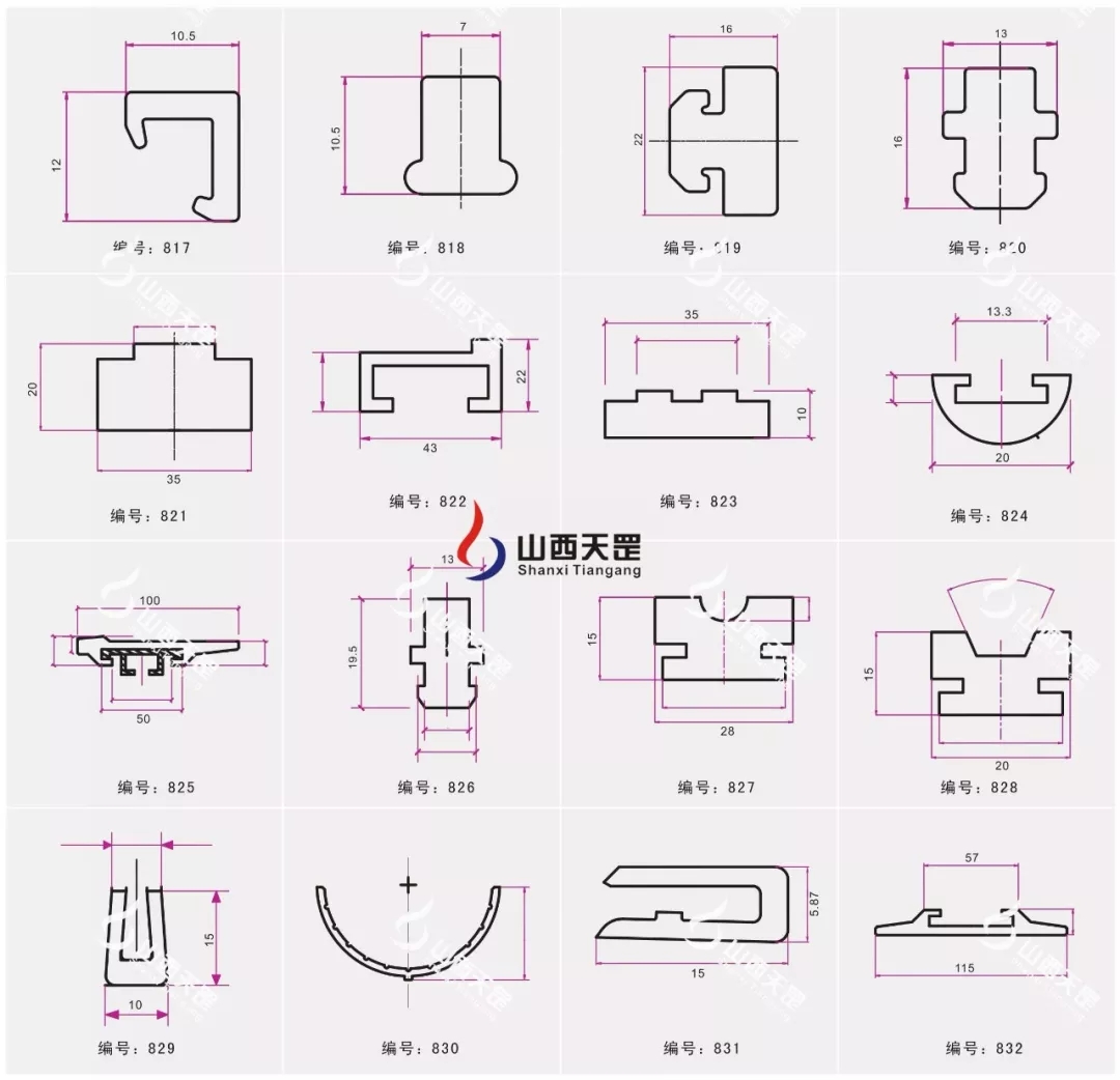 超高分子量聚乙烯耐磨條已定型系列