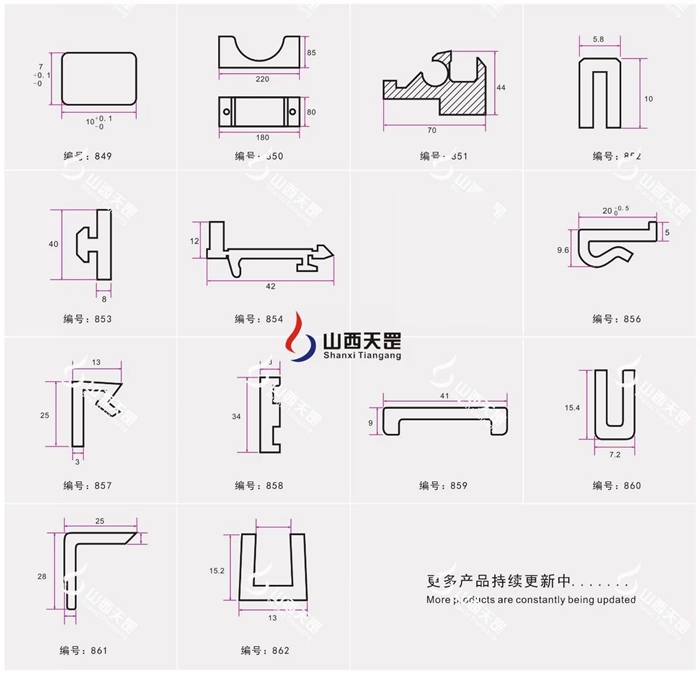 耐磨條如何選型？